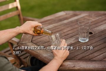 2、53度茅臺趨之如騖，43度茅臺門可羅雀，1：1兌下會怎樣？