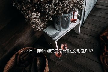 1、2004年53度和43度飛天茅臺現在分別值多少？