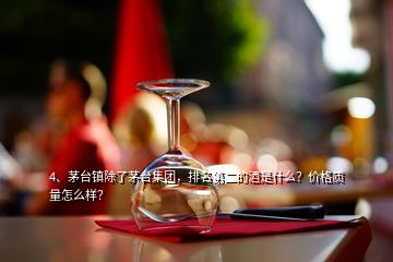 4、茅臺鎮(zhèn)除了茅臺集團，排名第二的酒是什么？價格質量怎么樣？