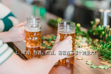 1、啤酒，白酒，紅酒，葡萄酒等哪個消量大？