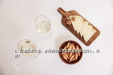 1、白酒股票大漲，舍得酒業(yè)和酒鬼酒更是漲幅驚人，為何？