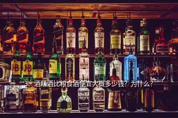 3、酒精酒比糧食酒便宜大概多少錢？為什么？