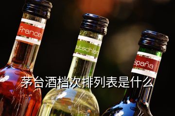 茅臺(tái)酒檔次排列表是什么