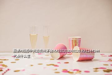 股票K線圖中例如貴州茅臺(tái)MA510203060120 MA1244144代表什么意