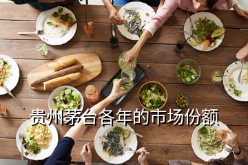 貴州茅臺(tái)各年的市場(chǎng)份額