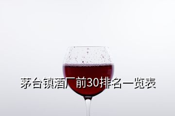 茅臺鎮(zhèn)酒廠前30排名一覽表