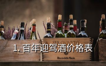 1. 百年迎駕酒價格表