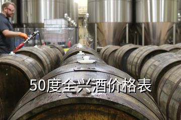 50度全興酒價格表