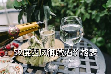 52度西鳳御藏酒價(jià)格表