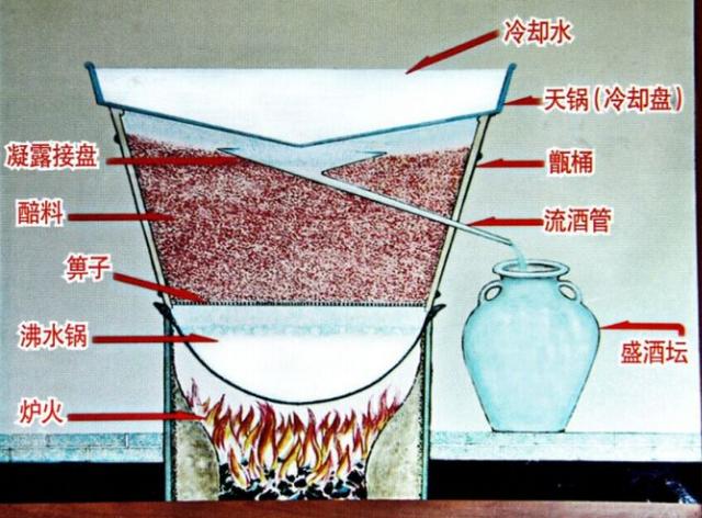 牛欄山大綠瓶只賣9元？是不是糧食酒？56度500ml裝的牛欄山二鍋頭