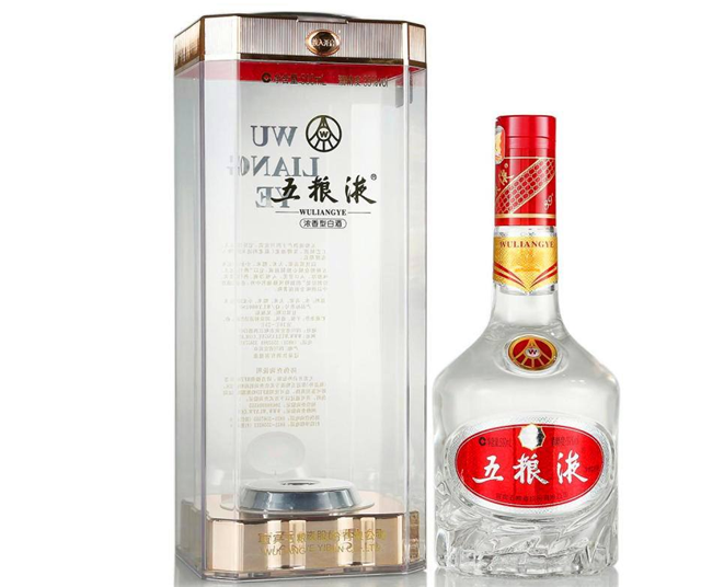 白酒有哪些牌子？白酒名稱大全