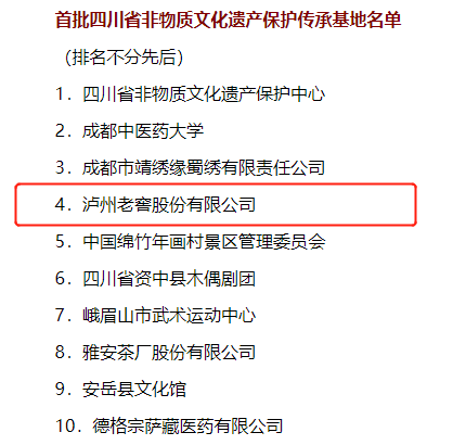 川酒唯一！祝賀瀘州老窖入選首批四川省非物質(zhì)文化遺產(chǎn)保護傳承基地