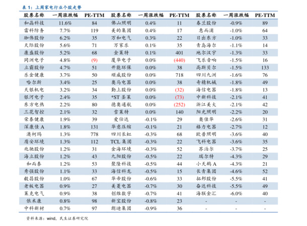 45度印象3號價格表(四特印象3號45度價格表)