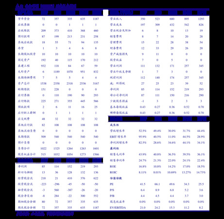 金茅酒53度價(jià)格表(金茅酒 53度價(jià)格)