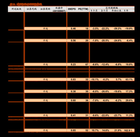 板城燒鍋價(jià)格表(板城燒鍋多少錢)