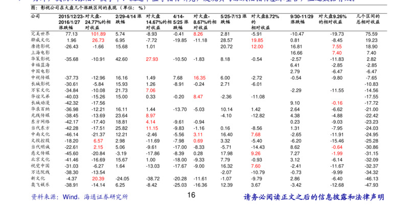 12紅花郎酒價格查詢(2012紅花郎酒價格查詢)