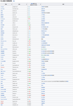 法國(guó)阿利維紅酒價(jià)格13%(法國(guó)利維耶爾紅酒價(jià)格)