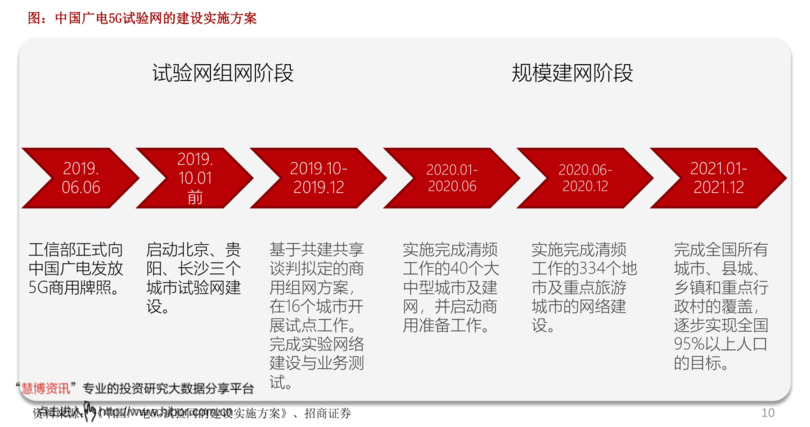 15年白云邊鴻運(yùn)價格(白云邊鴻運(yùn)12年價格)