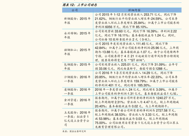 52度詩仙太白價格(52度詩仙太白酒價格)