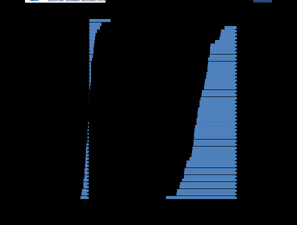 雙輪酒價(jià)格42度價(jià)格表(雙輪池酒價(jià)格42度價(jià)格表)