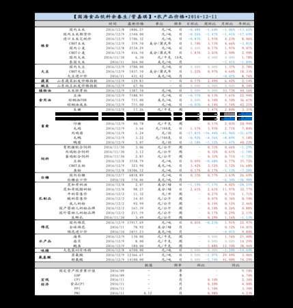 景芝1號52度價格表(景芝1號52度多少錢)