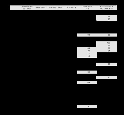 山東酒水價(jià)格查詢(酒的價(jià)格查詢)