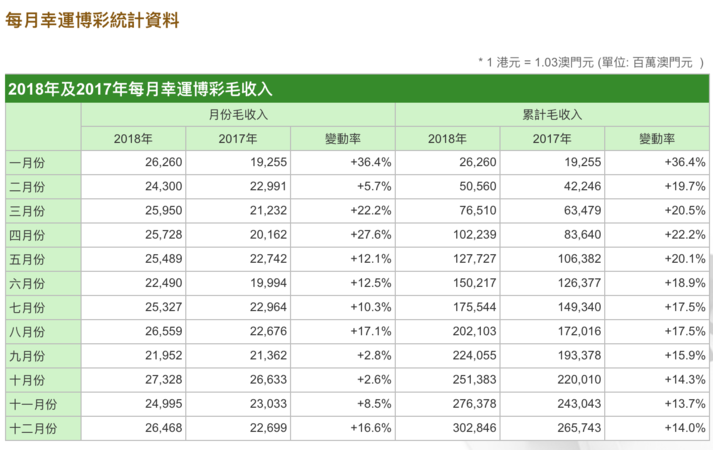 中國(guó)酒廠上交稅收多少(全國(guó)酒業(yè)上交稅收多少)