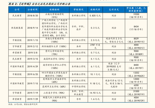 奔富2011的價格表(奔富2017價格)