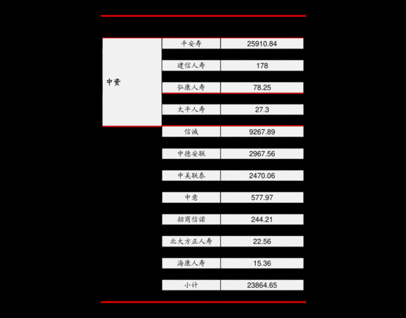 獻(xiàn)王酒價格一覽表(獻(xiàn)王酒價格表)