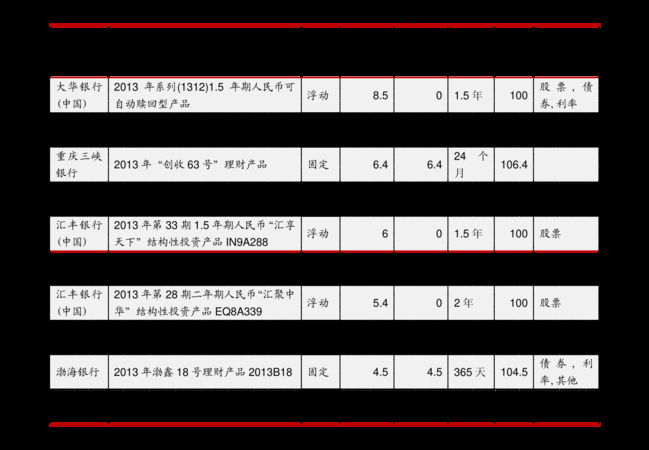 38度新郎酒12年價格(新郎酒12年價格38度價格)