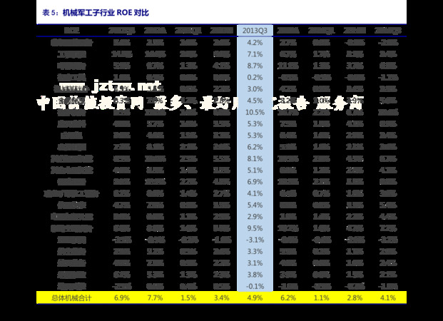 52度海之藍價格表(海之藍價格52度價格表)