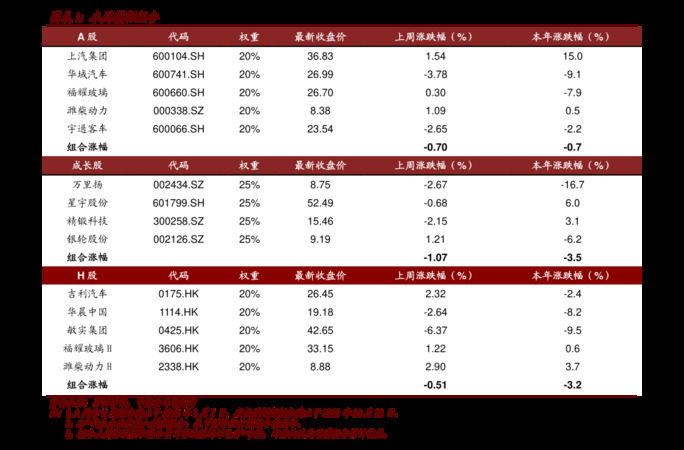 39度洛北春價格表查詢(洛北春39度多少錢)