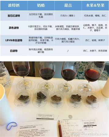 需要冰鎮(zhèn)的酒有哪些,哪些酒需要冰鎮(zhèn)過(guò)后再飲用