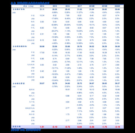 經(jīng)典泰山39度價(jià)格查詢(泰山精品39度價(jià)格查詢)