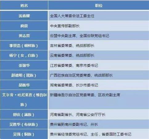 廣西有名的酒有哪些,在廣西有著超高的認(rèn)可度