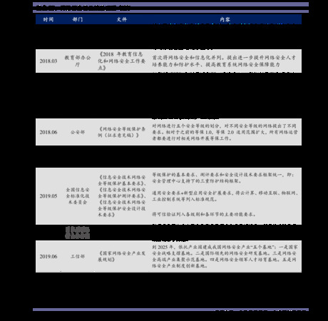 52度瀘州鑒賞級酒價(jià)格(瀘州鑒賞級酒品52度價(jià)格)