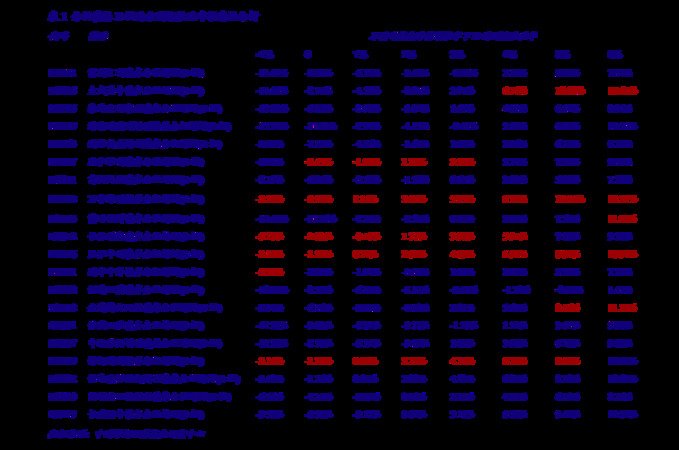 m6多少錢一瓶(中國(guó)夢(mèng)m6多少錢一瓶)