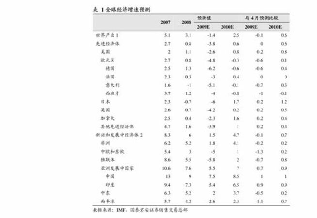 戈斯曼紅酒價(jià)格表(科瑞斯曼紅酒價(jià)格)