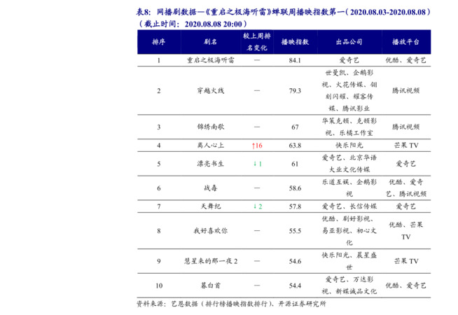 紅酒價(jià)格查詢(xún)網(wǎng)站(查詢(xún)紅酒價(jià)格的網(wǎng)站)