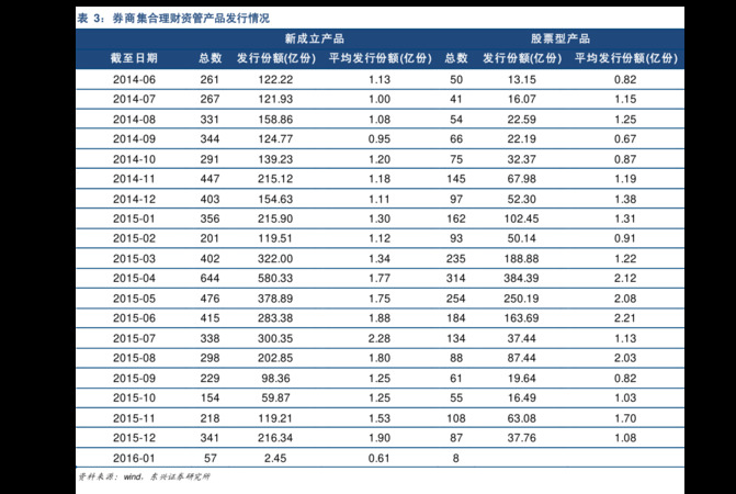 西風(fēng)情酒價(jià)格表(西部風(fēng)情酒價(jià)格表)