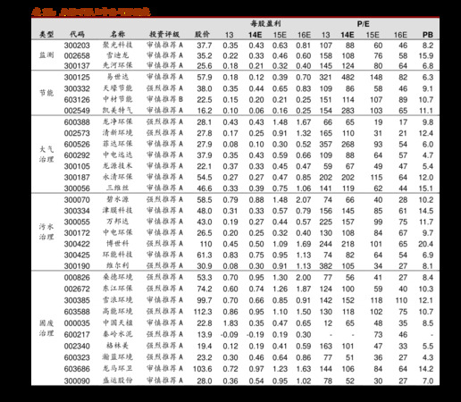 山莊老尊品價格表42度(山莊老酒尊品42度多少錢)