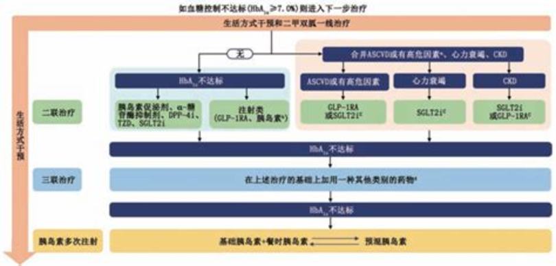 葡萄酸的原因是什么引起的,吃不到葡萄必須說葡萄酸