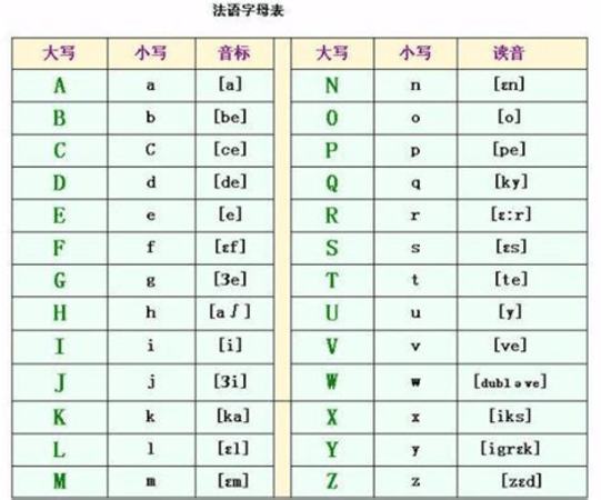 紅酒上面字母怎么看,選購紅酒的秘訣