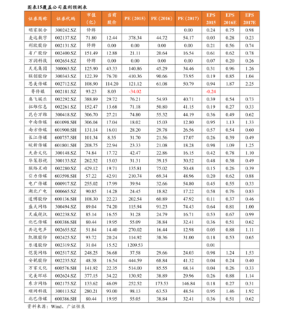 2015年五糧春價格(2015年五糧春45度價格)