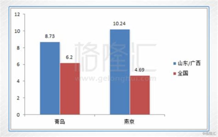 紅白啤混喝如何解救,唇紅齒白女神范十足