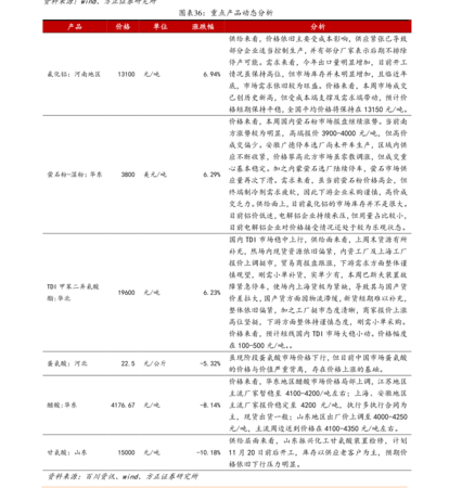 五糧液五糧陳52度價(jià)格(五糧液52度五糧陳多少錢)