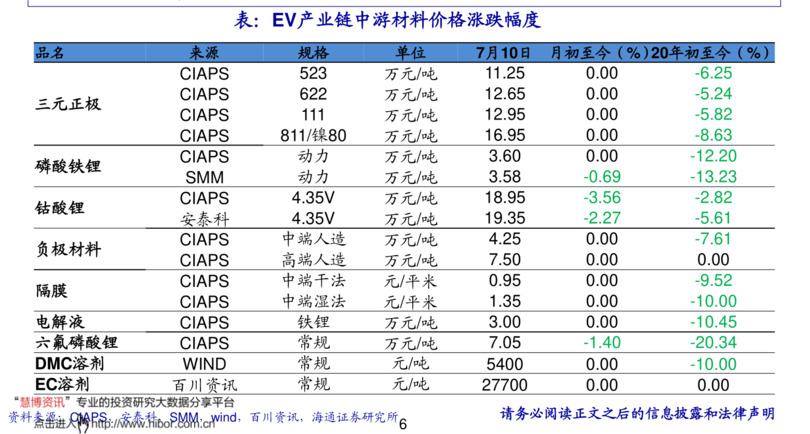 奔富707紅酒價格查詢(奔富707紅酒價格)