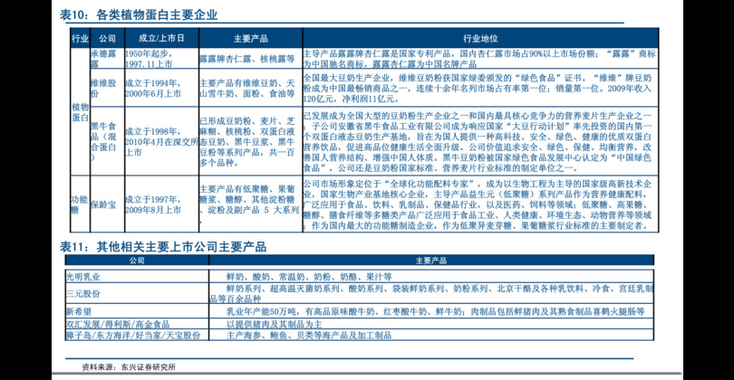 關(guān)公坊酒價(jià)格表(關(guān)公坊酒價(jià)格表大全)