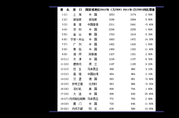 泰山景區(qū)價(jià)格表(泰山景區(qū)價(jià)格表和圖片大全)