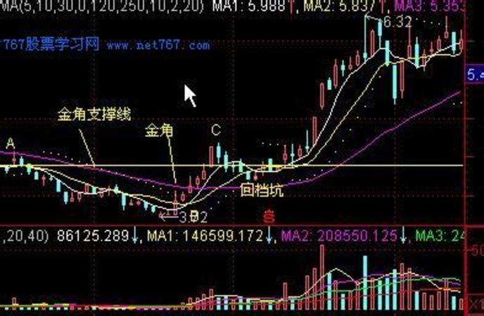 8o年五糧液價格多少,87年的五糧液價格是多少